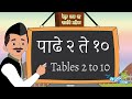 Download Padhe 2 Te 10 पाढे Tables 2 To 10 Marathi Padhe Multiplication Tables Learn Math Tables Mp3 Song