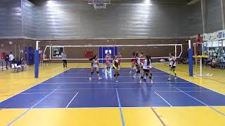 Resumen2019-11-23