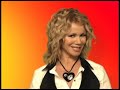 TV spot Frekvence 1 - Jitka Asterov�