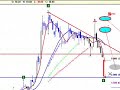 Socotherm grafico al 22 de agosto