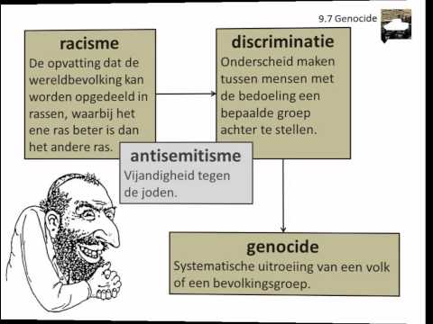 9.7 - Like JORTgeschiedenis op Facebook: https://www.facebook.com/#!/pages/JORTgeschiedenis/346951668693798. Hier kun je vragen stellen, tips krijgen en je blijft ...