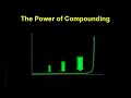 Crash Course: Chapter 3 - Exponential Growth & Chapter 4 - The Power of Compounding