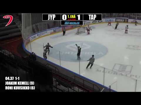 Joakim Kemell - 2019-20 Goals