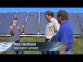 Energy management and green manufacturing in the food and beverage industry