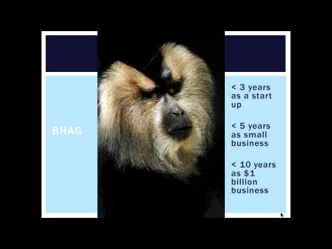 how to determine qbr