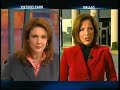 HPV News Report