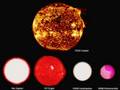 Macrocosm - Space