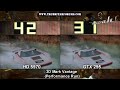 Clash of the Titans III - 3D Mark Vantage Performance Benchmark run