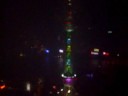 Part 6 - China Summer Holiday - Shanghai