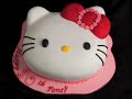 Hello Kitty Birthday