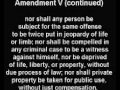 The U.S. Bill of Rights