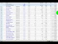 ProfitRage.com - Video 13: Tuning in Yahoo Search Marketing