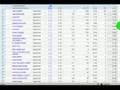 ProfitRage.com - Video 13: Tuning in Yahoo Search Marketing