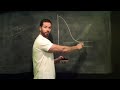 Growth Hormone for Fat Loss