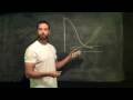 Growth Hormone for Fat Loss