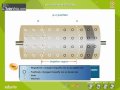 pn-Juction-And-Diodes