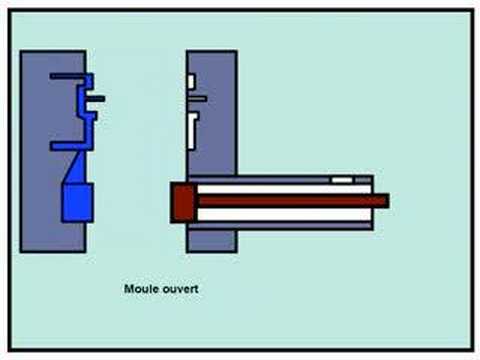 High pressure die casting