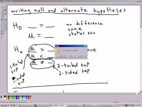 how to decide null and alternative hypothesis