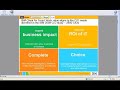 ZSLs PowerCube Desktop as a Service (DaaS) Enablement Showcase Session for IBM Partners Part2.flv