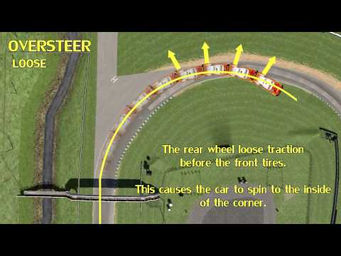 how to prevent snap oversteer