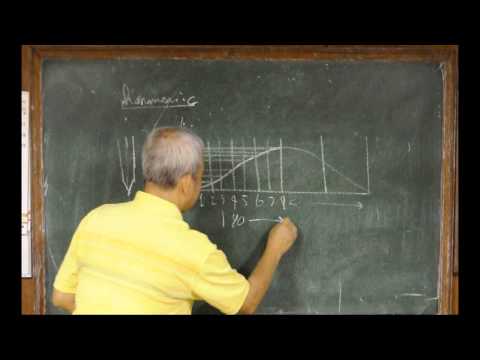 how to draw offset cam profile