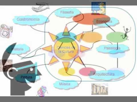 Imagen de previsualización de YouTube