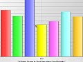 Jyotish Studio 3 R 7 Training 2 Jyotish Studio 3 R 7 Training 2