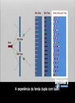 Mecânica Quântica -O princípio da ...