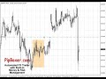 PipBoxer v2 Forex Trader GBPJPY Single Trade