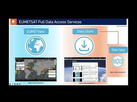 EUMDAC Long Course NR. 2 - Installations of Conda Environment and EUMDAC and Basic Usage
