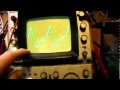 Orbette P44: Variable Inductor, Generator, Quantitative Measurements