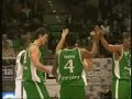 EUROLEAGUE WEEK 13 MVP TERREL LYDAY