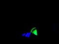 Glow stick practice