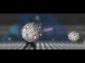 3D