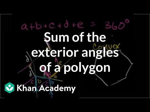 Sum Of The Exterior Angles Of A Polygon Video Khan Academy