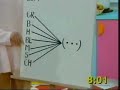 Zig and Zag's IQ Test