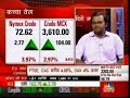 Commodity News - Nymex Crude Oil 72.62 dollar