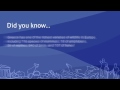 "Facts about Greece" | Episode 3 (English)