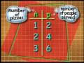 Algebra and Telescopes Algebra and Telescopes