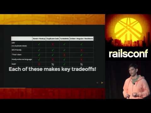 nodejs vs ruby on rails nodejs vs ruby on rails