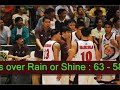 Ginebra vs Rain or Shine - 12/25/08 (acevergs)