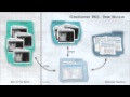 ClearCanvas PACS, Team Edition