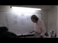【翔氣塾】九星気学鑑定士向け勉強会ハイライト20140726 木村早苗
