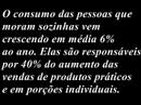 O Novo Consumidor Brasileiro