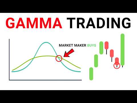 Gamma Trading: The Edge Market Makers Wished You Didn't Know
