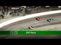 Carl Edwards vs. Brad Keselowski Atlanta 2010 (Radio Transmission)