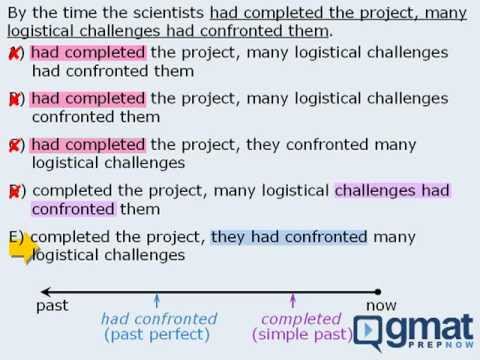 how to practice gmat sentence correction