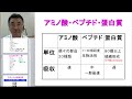 アミノ酸はサプリメントの基本2012.6.19.mp4 アミノ酸