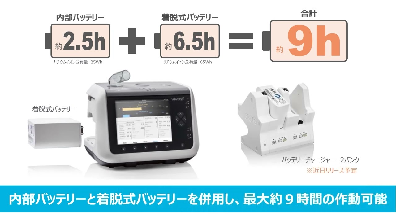 在宅人工呼吸療法関連機器 | 製品動画 | チェスト株式会社
