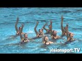 London 2012 - 100 Days To Go: Synchronised swimming